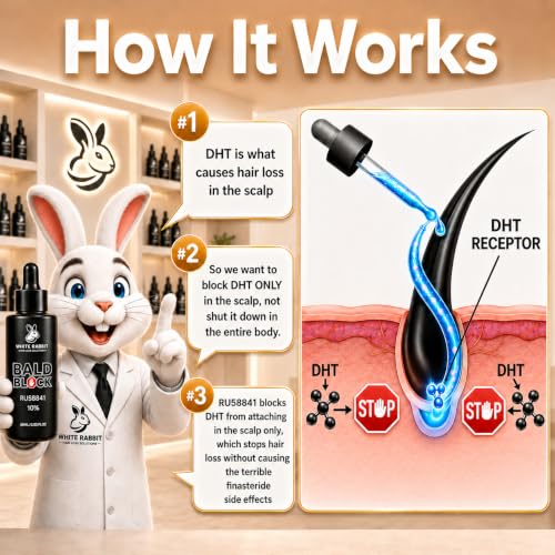 Bald Block RU58841 10% Hair Loss Serum for Men & Women