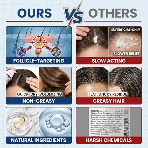 Folliculitis Treatment Cream with 5% Benzoyl Peroxide & Tea Tree Oil - 100g