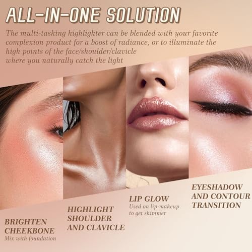 4-in-1 Eye & Cheek Palette - Blush, Highlighter, Contour & Eyeshadow