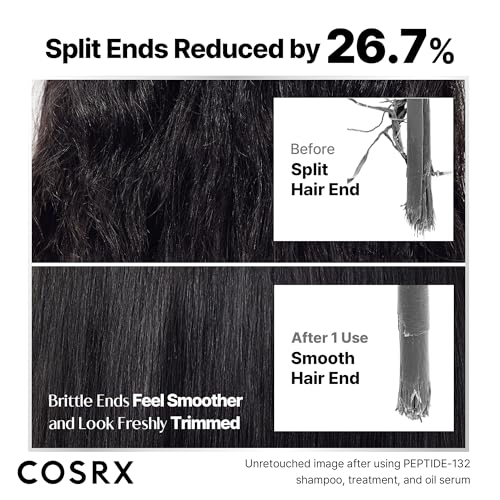 COSRX PEPTIDE 132 Hair Care Kit - Shampoo, Treatment & Serum