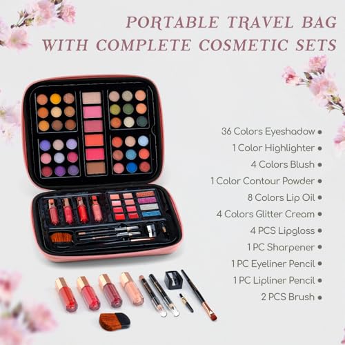 Color Nymph Beginner Makeup Kit with 36 Eyeshadows - Pink