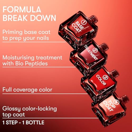 Nails Inc It's Topless 4-in-1 Gel-Like Nail Polish - Sydney