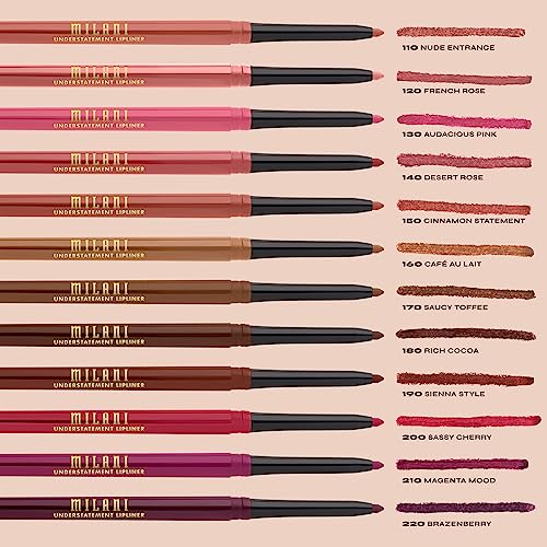 Milani Understatement Retractable Lipliner Pencil - Rich Cocoa