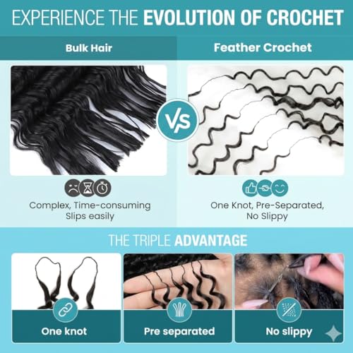 Lvnatu Feather Crochet Human Hair 20 Inch Deep Wave 120g