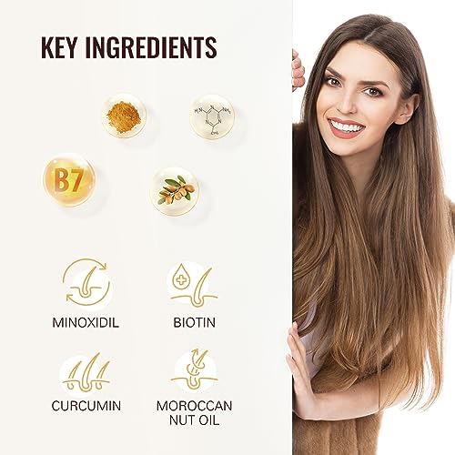5% Minoxidil Hair Regrowth Spray for Men & Women