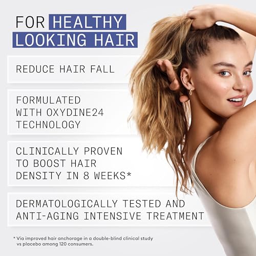 Nioxin Night Density Rescue Serum | Overnight Hair Thickening Serum | Protects Against Hair Breakage | Intensive Treatment with Oxydine | 2.4 Fl oz.