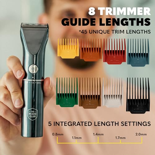 Beard Trimmer for Men - Electric Cordless 7000 RPM