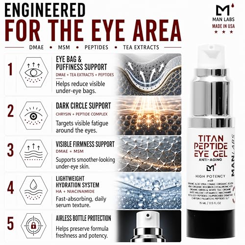 Man Labs Titan Peptide Cooling Eye Serum for Men