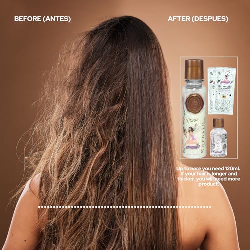 Organic Keratin Hair Treatment - Straighten & Repair, 250ml