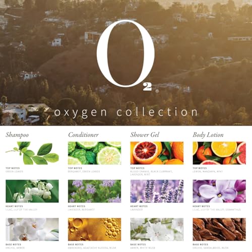 O2 Oxygen Hotel Toiletries Bulk Set 150-Pack Guest Amenities
