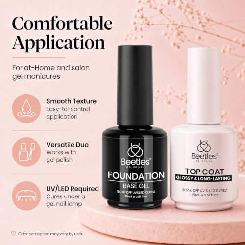 Beetles Gel Base & Top Coat Set - No-Wipe Glossy Finish