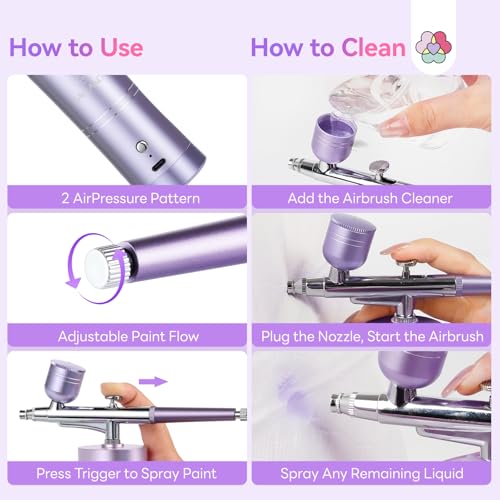SAVILAND Pro Airbrush for Nails - 25 PSI Cordless