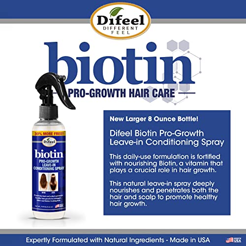 Difeel Pro-Growth Biotin Leave-In Conditioner 8 oz