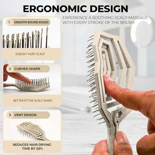 Detangler Brush For Women, Men & Kids - Anti-Static Detangle Hair Brush - Vented brush with 360¡Æ Flex Gently Removes Knots, Dry and Wet Brush Detangling Brush For Thick, Fine, Natural & Curly Hair
