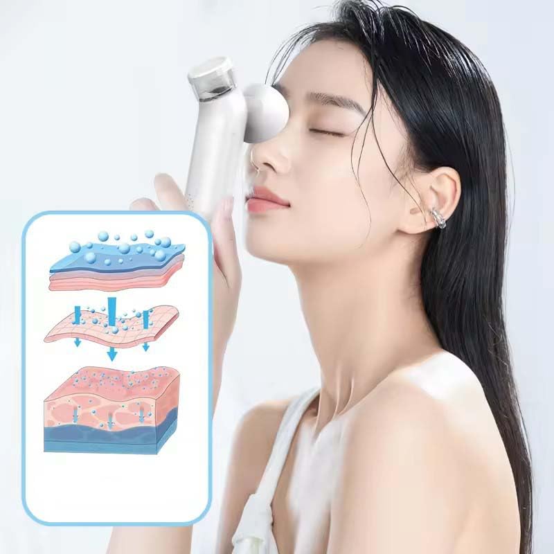 Eye Steamer for Dry Eyes – Heated Nano-Mist USB Rechargeable