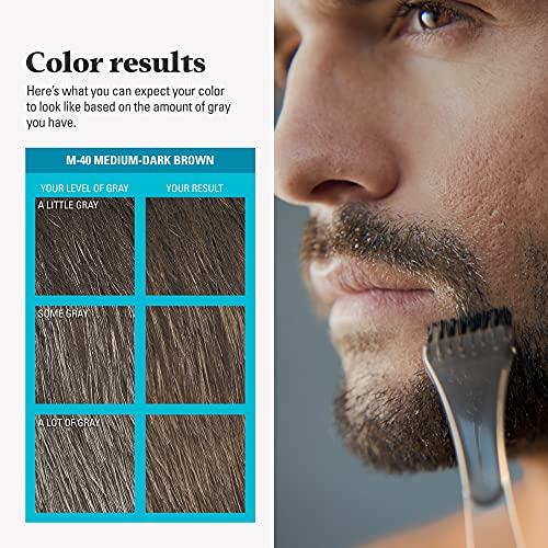 Just For Men Mustache & Beard, Beard Coloring for Gray Hair with Brush, With Keratin Biotin Aloe and Coconut Oil for Healthy Facial Hair - Medium-Dark Brown, M-40, Pack of 1 (Packaging May Vary)