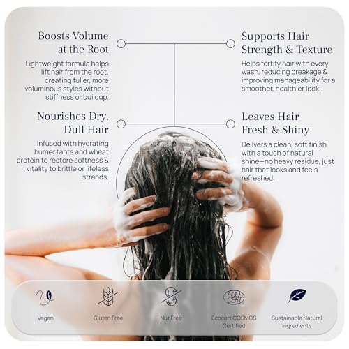 Hydralift Volumizing Shampoo for Thinning Hair – For Women & Men
