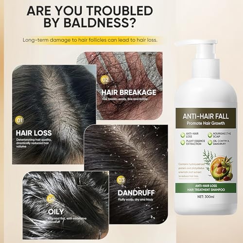 Helbr Anti Hair Loss Shampoo for Women - Strengthens Roots & Nourishes
