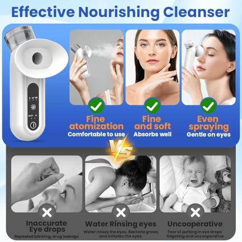 Heated Eye Steamer Mask - Nano Steam Mist for Dry Eye Relief