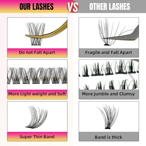 Lash Clusters 72Pcs Cluster Lashes D Curl Cluster Eyelash Extensions Mix10-16mm Individual Eyelashes Clusters Wispy DIY Eyelash Extension Thin Band For Makeup at Home by W(Babe-D-12mm£©
