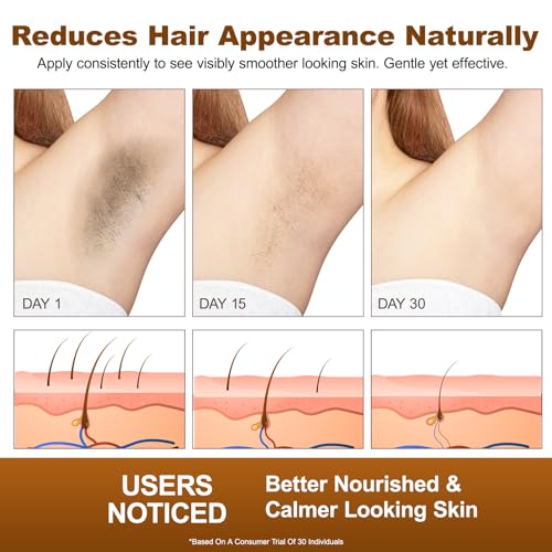 Rulviou 2 Pack Cyperus Rotundus Oil for Hair Removal & Skin Nourishment, 4 fl oz Bottles