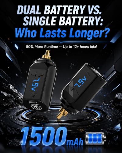 Poseidon Wireless Tattoo Gun Kit with 2 Batteries & 20 Needles