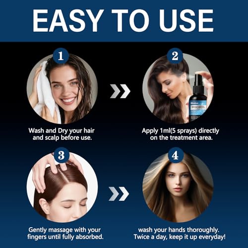 5% Minoxidil Hair Growth Spray for Men & Women | Thicker Fuller Hair