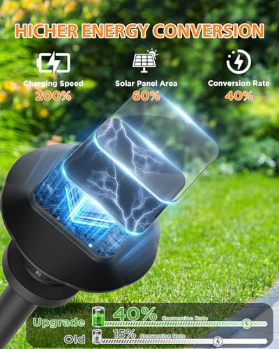 Solar Pathway Lights 8 Pack - Waterproof Outdoor Garden Lights