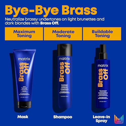Matrix Brass Off Blue Hair Mask for Neutralizing Brassy Tones