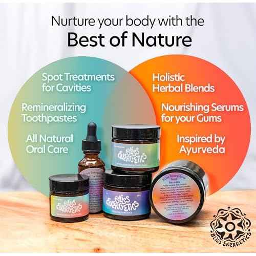 Bliss Energetics Remineralizing Tooth Puddy | Fluoride-Free with Hydroxyapatite | Remineralization | All Natural Ingredients & Preservative Free | Mineral-Rich Spot Treatment 1oz