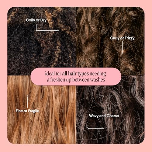 MONDAY HAIRCARE Dry Shampoo with Keratin 50ml - 3 Pack