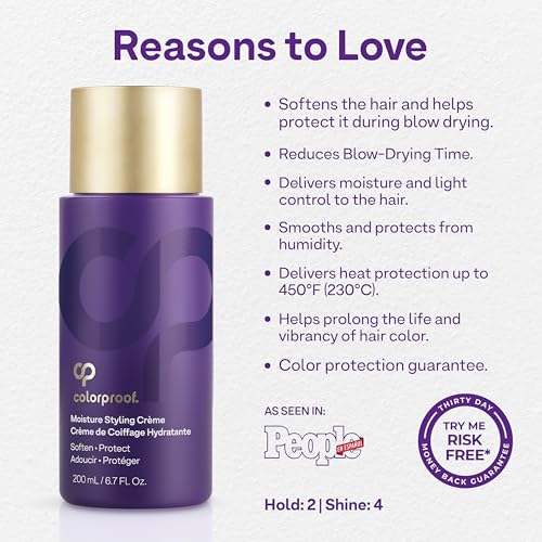 Colorproof Moisture Styling Cr?me 6.7FL. Oz. Leave-In Moisturizing Heat and Color Protection Cream for Smooth & Soft Finish, Gingered Amber Scent