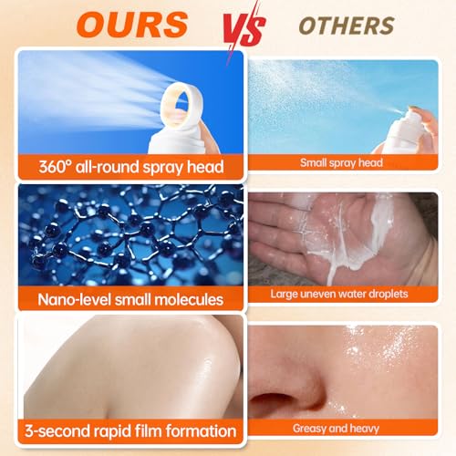 Mineral Sunscreen Spray SPF 50, 360¡Æ Mist, Broad-Spectrum UVA/UVB Protection, Lightweight & Non-Greasy, Travel Size Sunscreen Spray for Face & Body, Water & Sweat Resistant£¬5.07oz/150ml (2 pack)