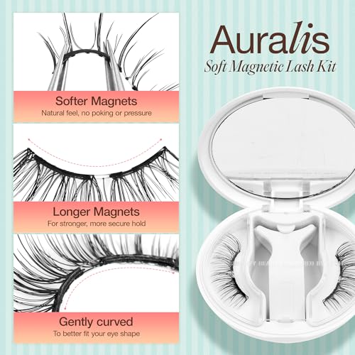 Magnetic Eyelashes Kit with Reusable 0.17mm Ultra-Thin Magnets, No Glue Needed