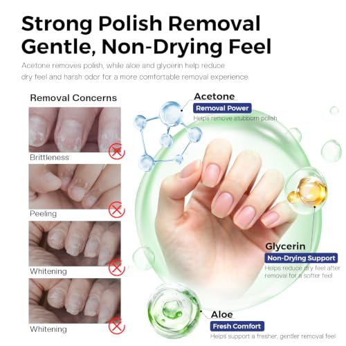 Morovan Acetone Nail Polish Remover - Aloe Infused Gel Soak-Off (8 oz)