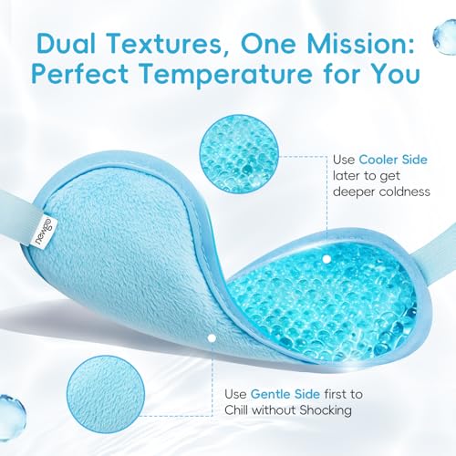 NEWGO Cooling Eye Mask | Reusable Gel Ice Pack for Puffy Eyes