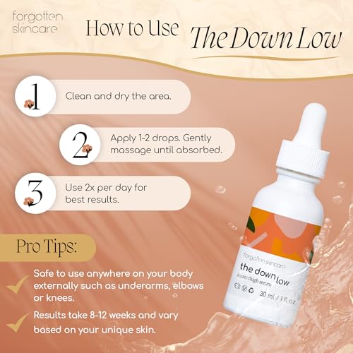 Forgotten Skincare Body Oil Serum - Hydrating Treatment to Soothe Razor Bumps, Ingrown Hair Treatment & Support Even Skin Tone