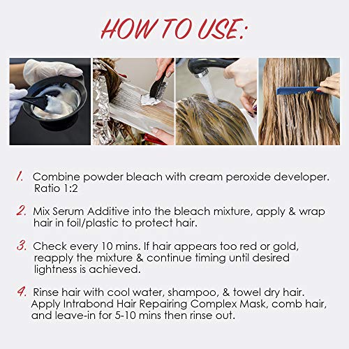 Punky Intrabond™ 40 Vol Bleach Kit with Hair Repair