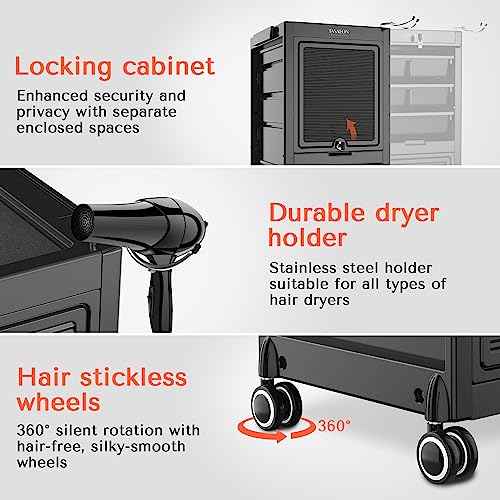 TASALON Premium Lockable Salon Trolley with Wheels and 6 Drawers & 2 Bucket, Versatile Salon Cart for Hair Stylist, Tattoo, Barber