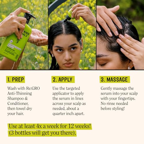 ReGRO Anti-Thinning Scalp Serum 5% Capixyl, 3oz