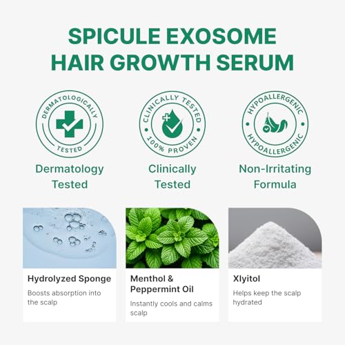 Microneedling Hair Growth Serum with Exosomes & Peppermint Oil - 0.5 fl oz