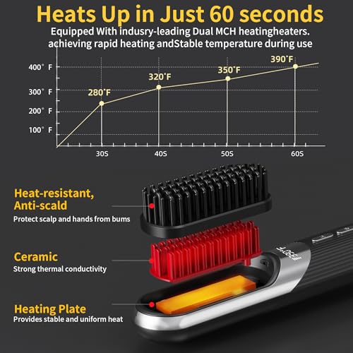 Cordless AI Hair Styler Brush 2-in-1 with Smart Memory