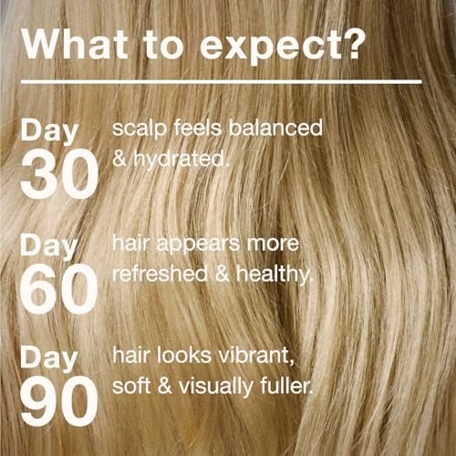 mumms Hair Growth Serum with Saw Palmetto & Ginger Root for Thinning Hair, 2 fl oz