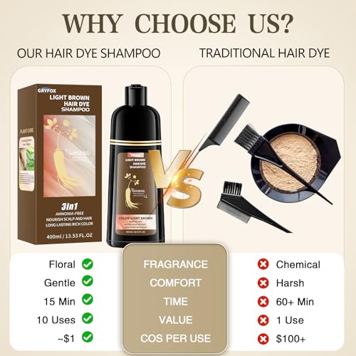 GRYFOX Light Brown Hair Dye Shampoo – Gray Coverage, 15 Mins