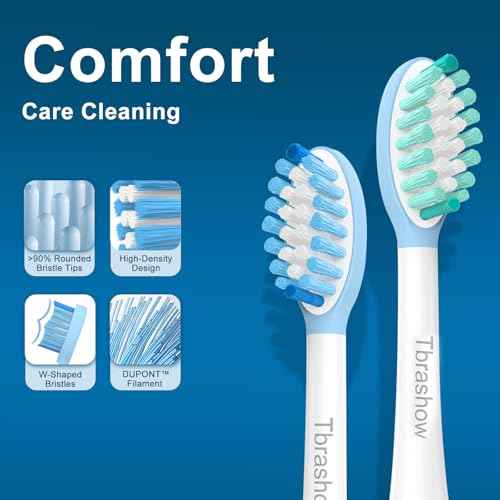 Replacement Toothbrush Heads for Philips Sonicare Toothbrush Heads, Compatible with Philips Click-on Toothbrushes, Sensitive Gum Care, 8 Pack