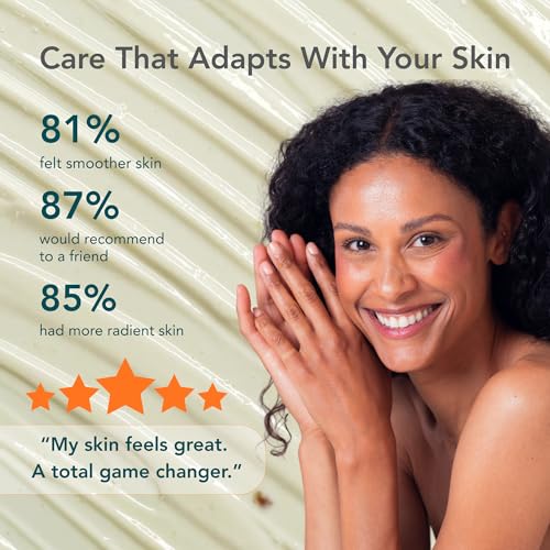 Riversol Retinol Night Cream | Gentle 0.5% Retinol for Face & Eye Area | Anti-Aging Treatment for Fine Lines & Wrinkles | Developed for Sensitive Skin