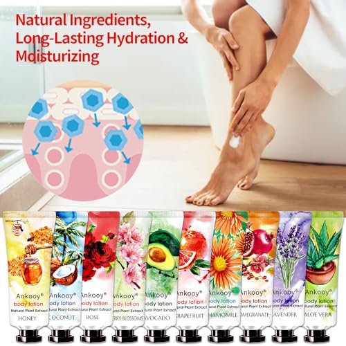 36 Pack Body Lotion for Women Dry Skin,Easter Basket Stuffers,Mothers Day Gifts for Mom,Teacher Appreciation Gifts,Nurse Week Gifts for Women,Coworkers,Natural Travel Size Lotion with Shea Butter