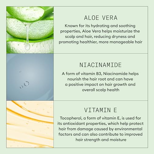 Nioxin Scalp Relief System Kit | For Sensitive Itchy Scalp | Made with Aloe Vera and Vitamin E | Trial Size