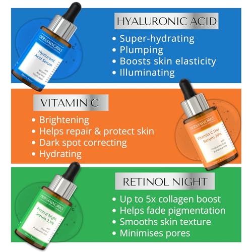FACIAL SERUMS SKIN CARE SET ? VITAMIN C Serum for Face with Niacinamide - RETINOL with Vitamin E ? HYALURONIC ACID Serum with Aloe Vera - Brightening, Hydrating, Renewing, Anti Aging by DERMAWORKS