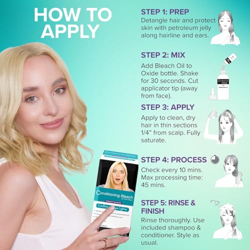 Color Oops Conditioning Bleach with Coconut Oil, Ammonia-Free, 1 Application